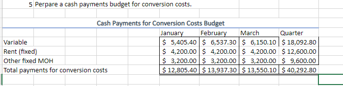 operating expenses of $1,800 per month. All operating expenses are paid in