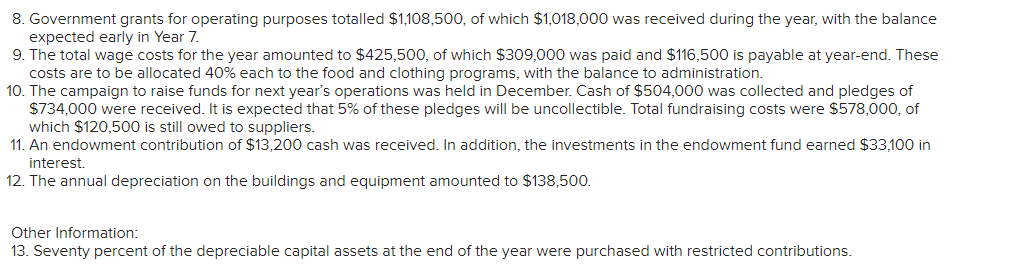 of permanent employees with the help of part-timers and dedicated volunteers. It