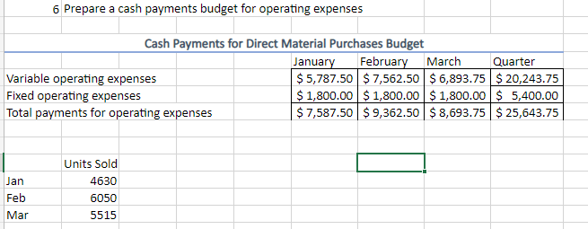 the month in which they are incurred. Depreciation on the building and