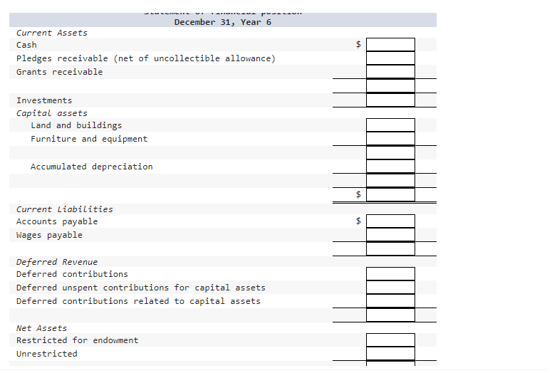 out last year. Its main program is the daily provision of meals