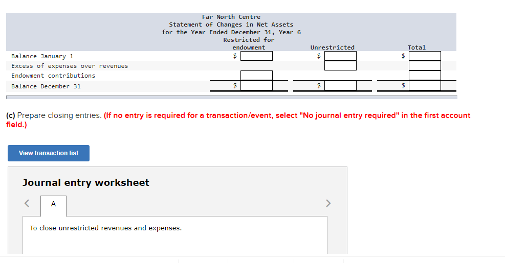 Operating funds come from government grants, interest earned from endowment investments, and