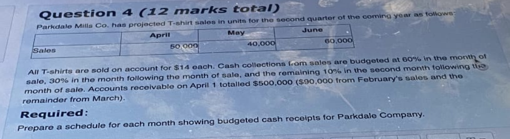 hey need help with this Question 4 ( 12 marks total)