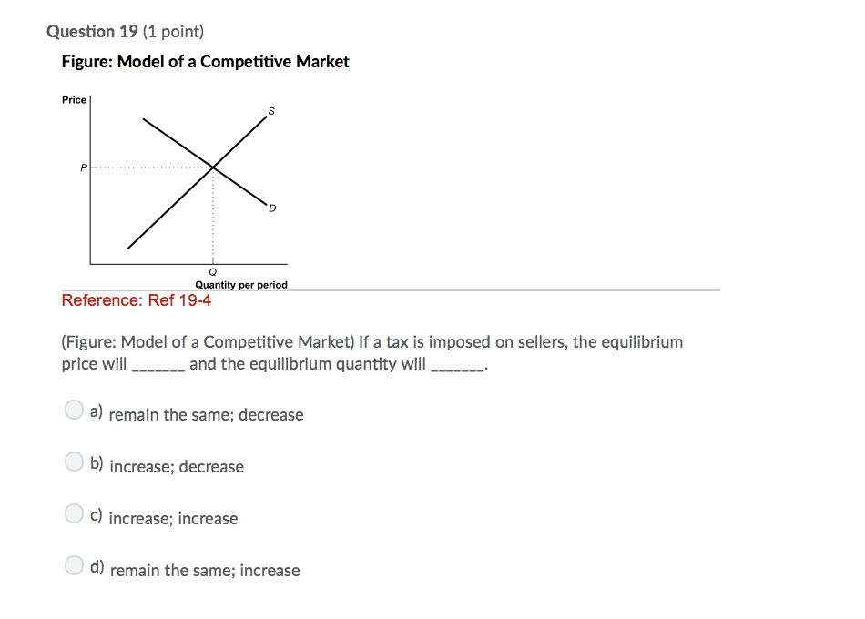 system for internalizing emission costs to the market. b) subsidy system for