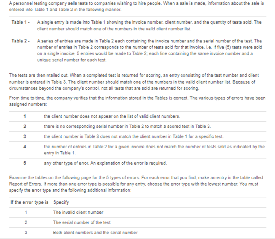 (***PLEASE ANSWER THIS AS SOON AS POSSIBLE***) A personnel testing company sells