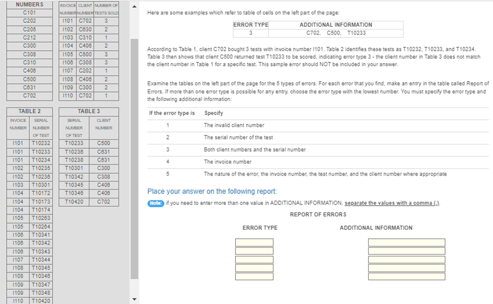 information about the sale is entered into Table 1 and Table 2