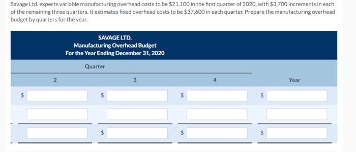  Savage Ltd. expects variable manufacturing overhead costs to be $21,100 in