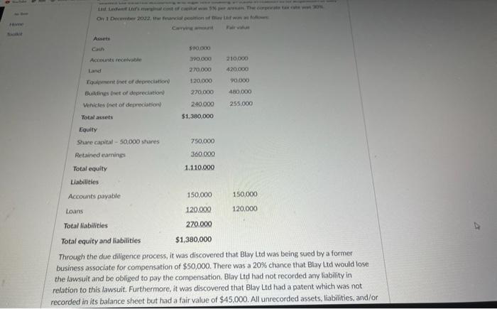 calculate the goodwill or gain on bargain purchase. Do part (a) please
