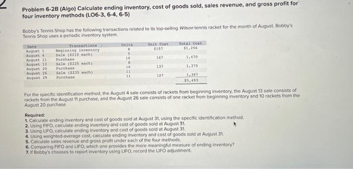 inventory using lower of cost ana net realizadie value (LUb-b) Down Home