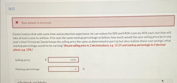 potential customers will be willing to pay what I want to charge