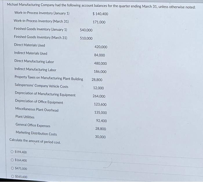  $194,400 $164,400 $471,000 $165.600