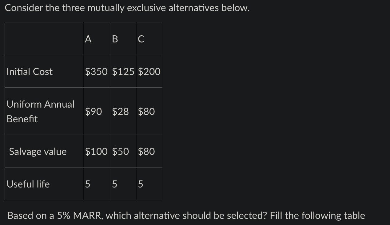 Consider the three mutually exclusive alternatives below. Based on a 5%