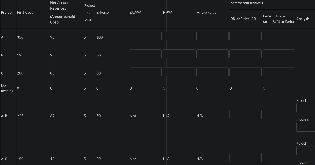 MARR, which alternative should be selected? Fill the following table From your