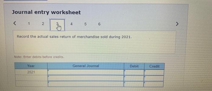 collected at the time of sale). The company began 2021 with a