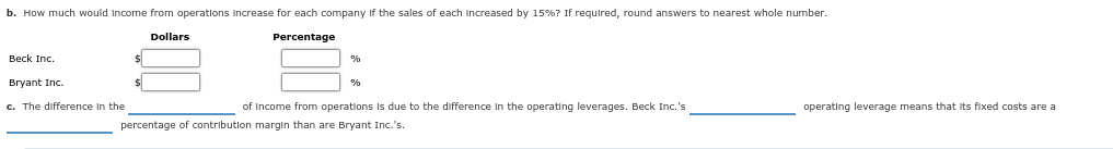  b. How much would Income from operations Increase for each company