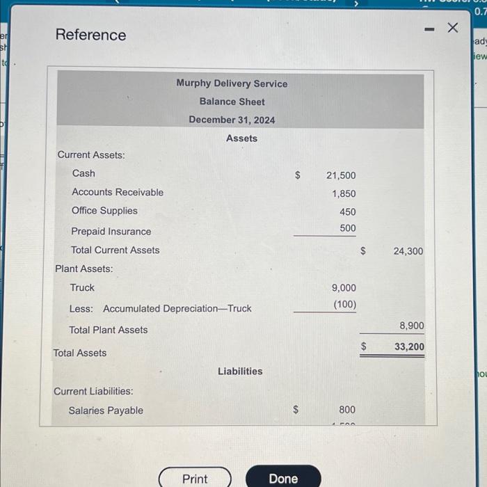 er Reference sh to. Current Assets: Cash Accounts Receivable Office Supplies Prepaid