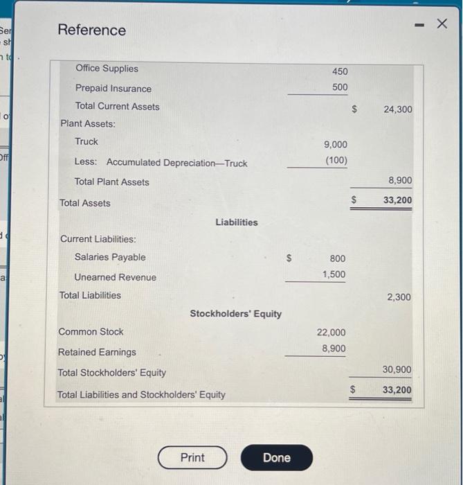 Insurance Total Current Assets Plant Assets: Murphy Delivery Service Balance Sheet December