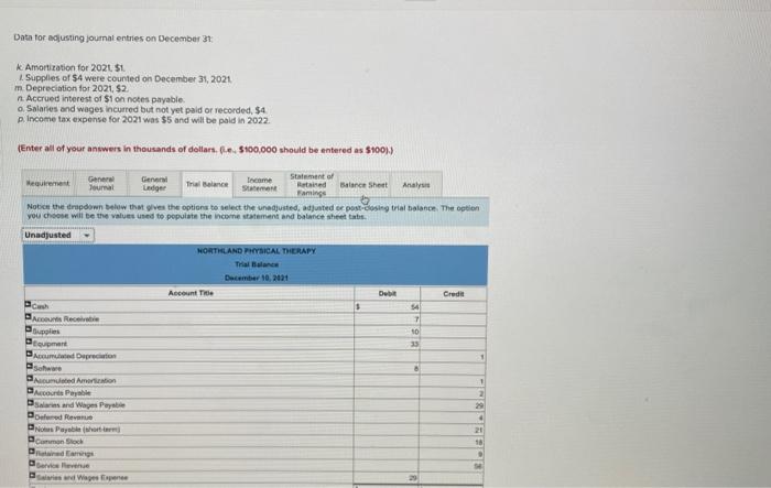 ACCOUNTS. THANK YOU ! Adjusted NORTHLAND PHYSICAL THERAPY Trial Balance December 31,2021