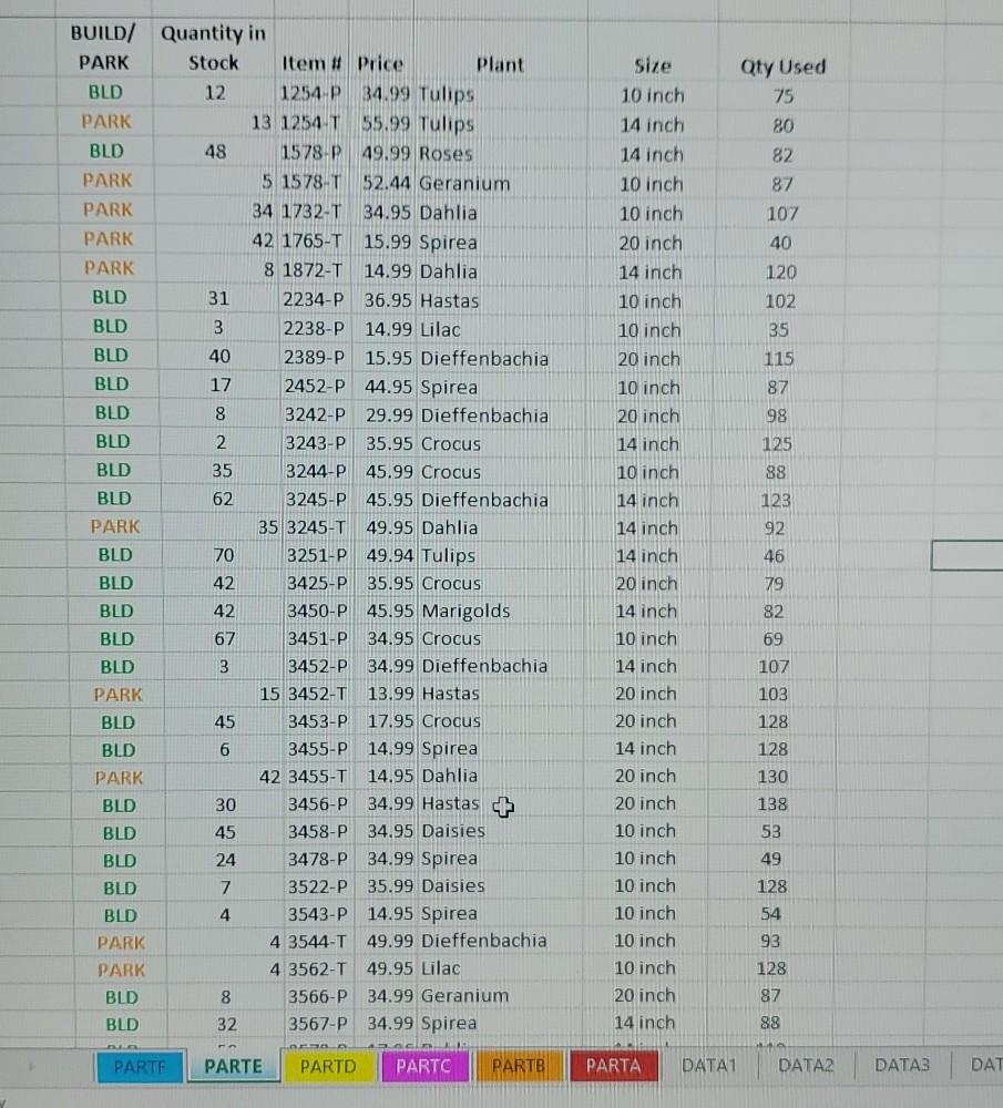 I have the Data on Tab Part E and need to use