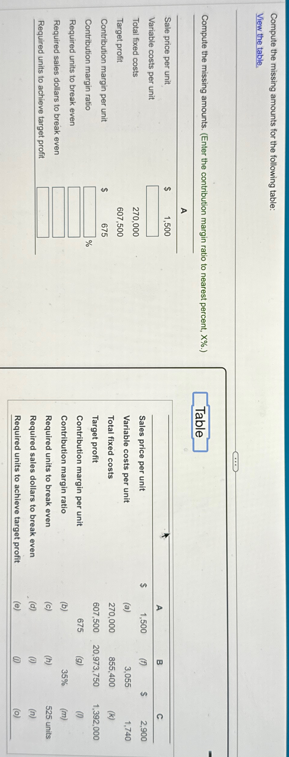  Compute the missing amounts for the following table: View the table.