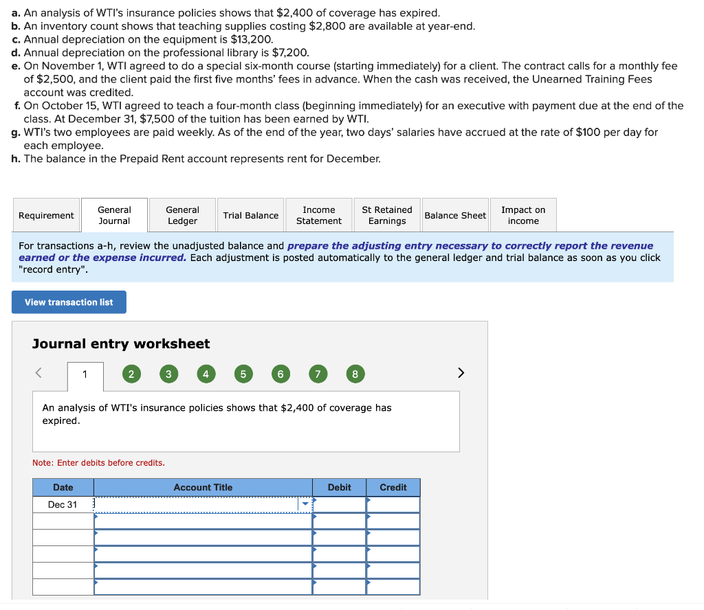 P2, P3, P4, P5, P6 Wells Technical Institute (WTI), a school owned