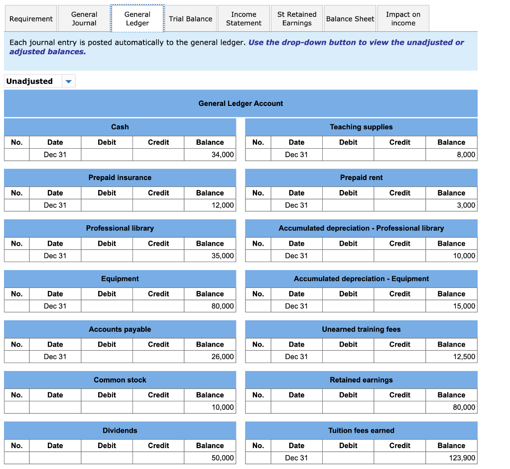 by Tristana Wells, provides training to individuals who pay tuition directly to
