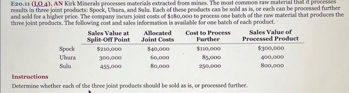  E20.11 (LO 4), AN Kirk Minerals processes materials extracted from mines.