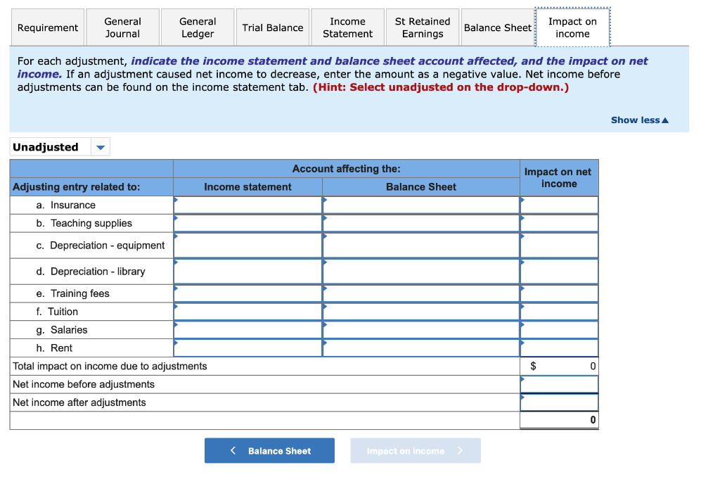 shows that $2,400 of coverage has expired. b. An inventory count shows