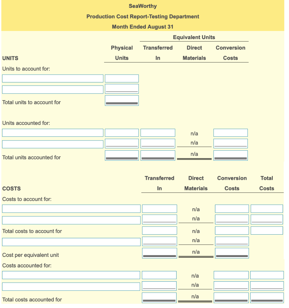 other amounts to the nearest whole dollar. Abbreviation used: EUP = equivalent