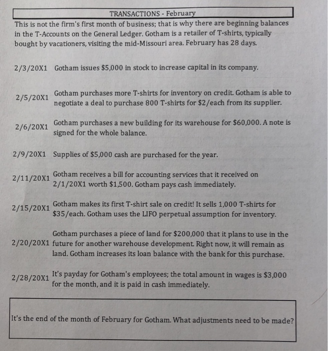 Balance Sheet for Gotham, what it the balance in Retained Earnings? TRANSACTIONS