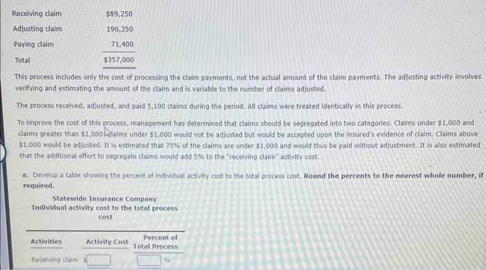  This process includes only the cost of processing the claim payments,