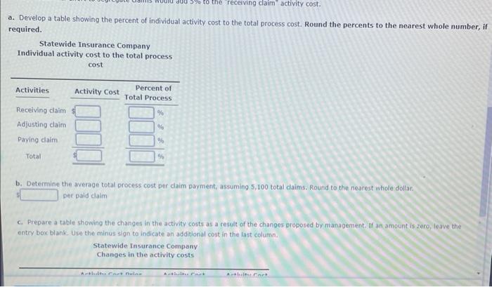 not the actual amount of the claim payments. The adjusting activity involves