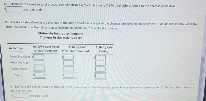verifying and estimating the amount of the claim and is variable to