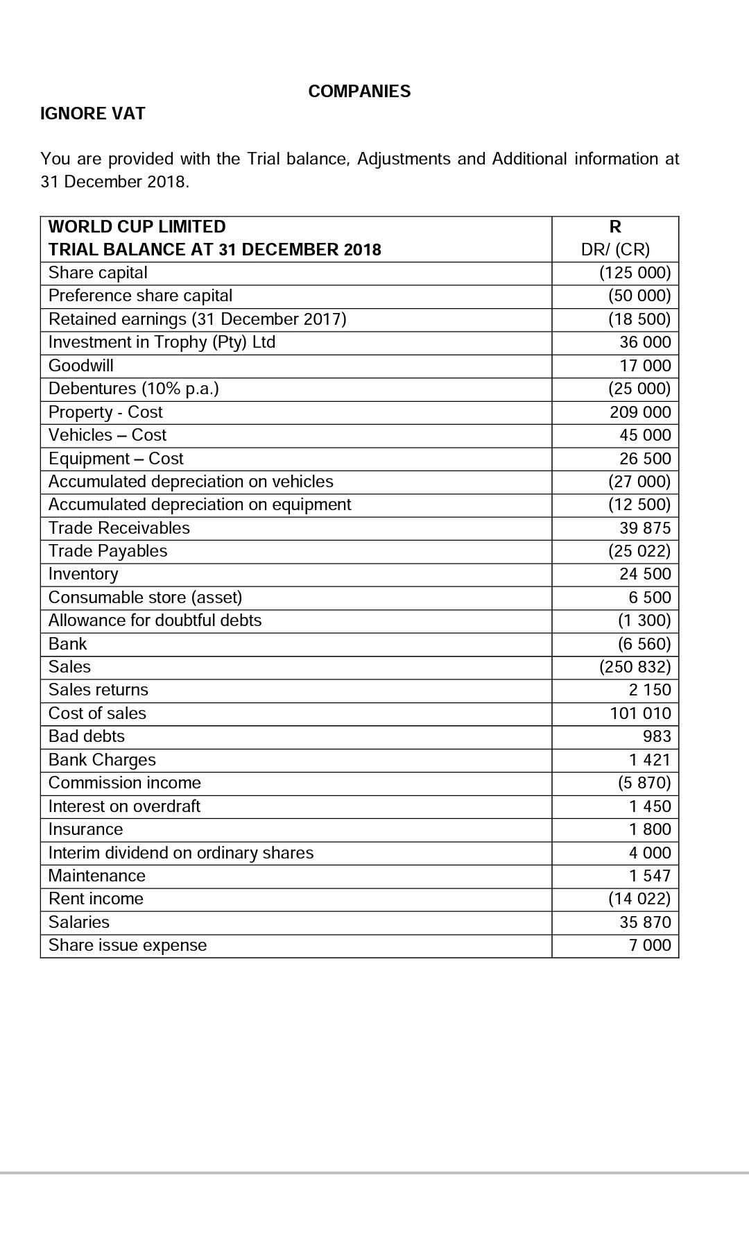 Ordinary shares. 5 000 - Non-redeemable preference shares. 2. The stock count