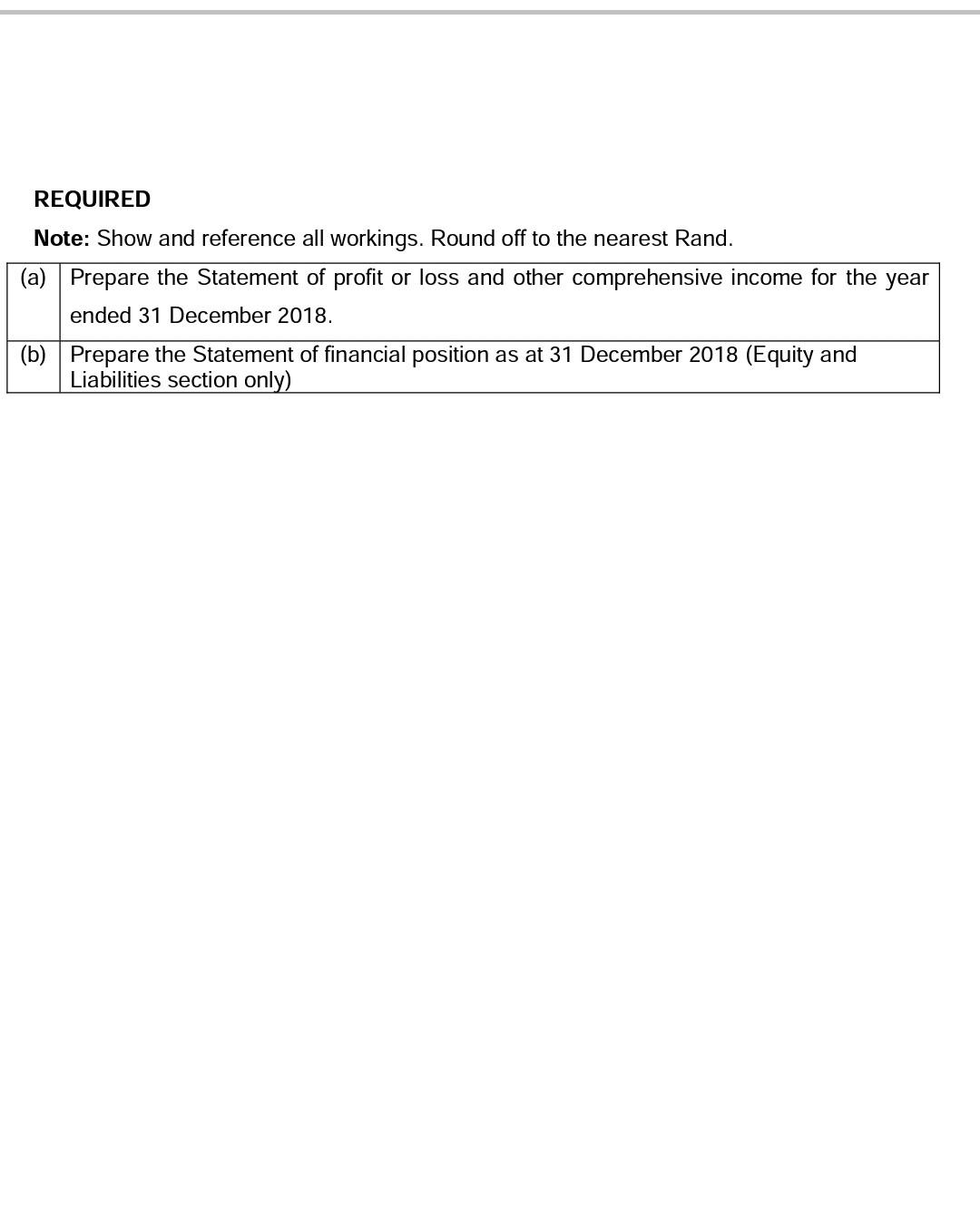 at year-end revealed the following: Inventory R21 600 Consumable Stores R450 3.