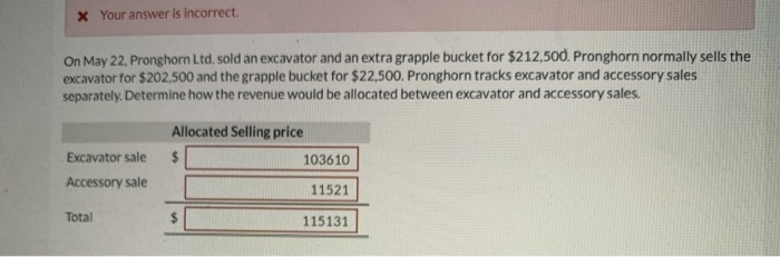  * Your answer is incorrect. On May 22, Pronghorn Ltd. sold