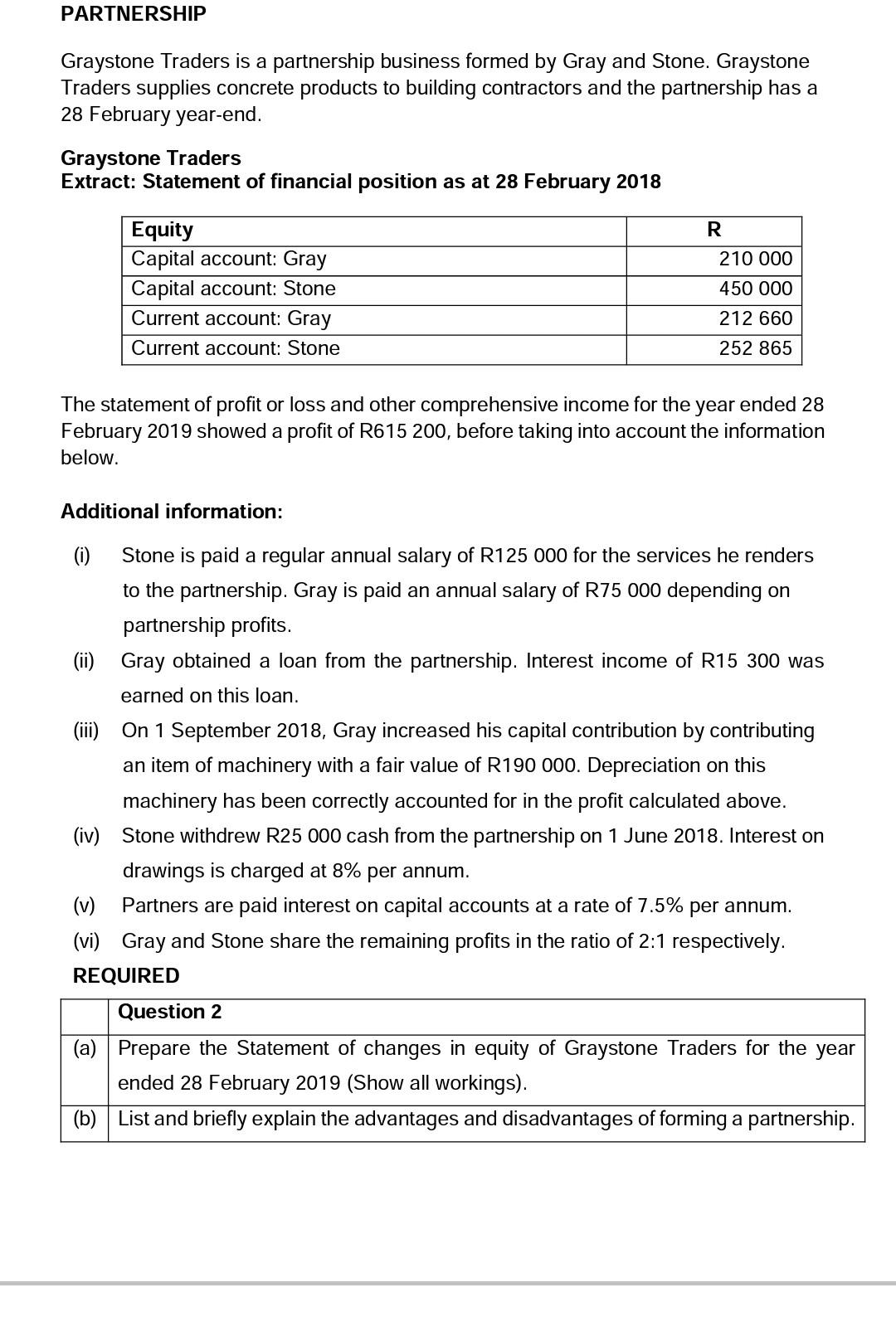 The vehicles were purchased on 1 January 2015. Vehicles have a useful