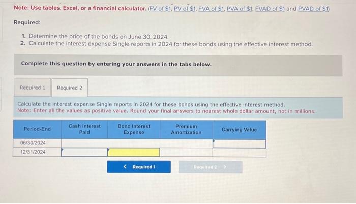 with a face amount of $200 million. The bonds mature on fune