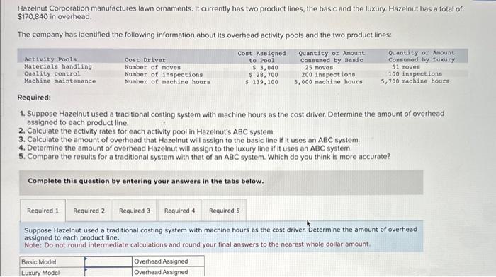 All one question. Please help me solve and understand equations. Hazelnut Corporation