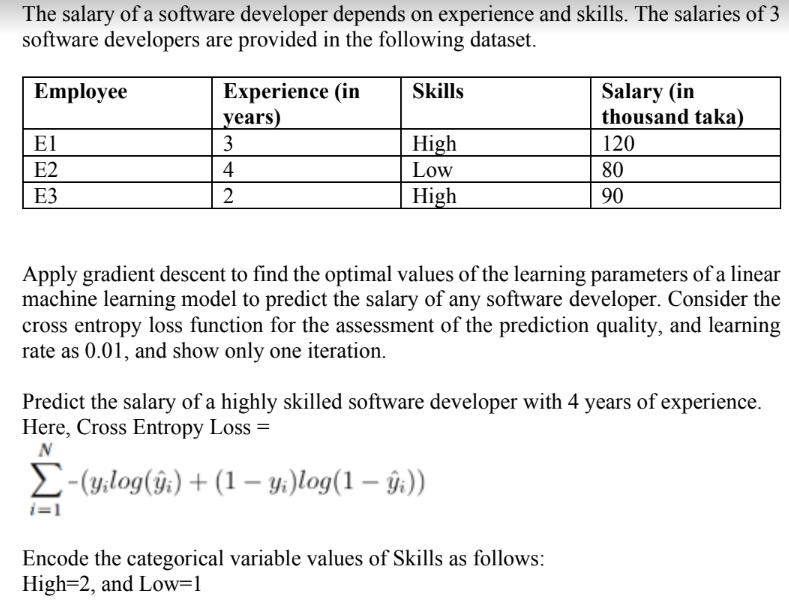  please solve this question from gradient descent topic in machine learning