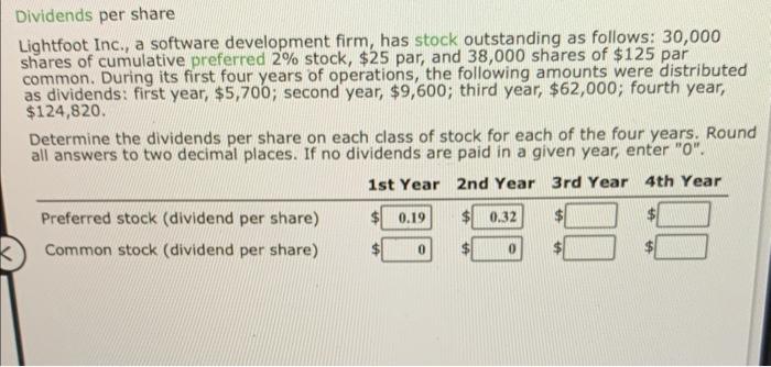  Dividends per share Lightfoot Inc., a software development firm, has stock