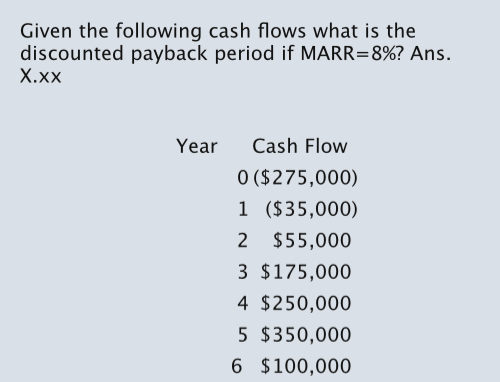 show excel work if possible Given the following cash flows what is