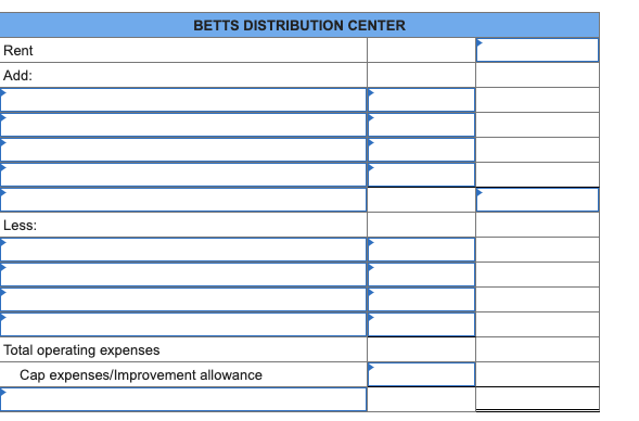 You have been asked to develop a pro forma statement of cash
