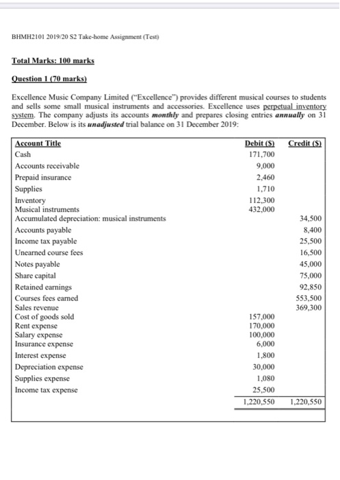  BHMH2101 2019/20 S2 Take-home Assignment (Test) Total Marks: 100 marks Question