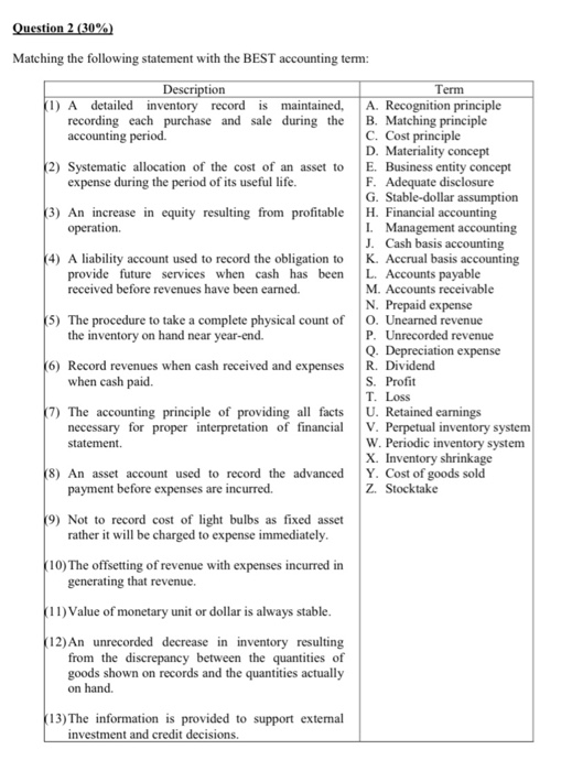 students and sells some small musical instruments and accessories. Excellence uses perpetual