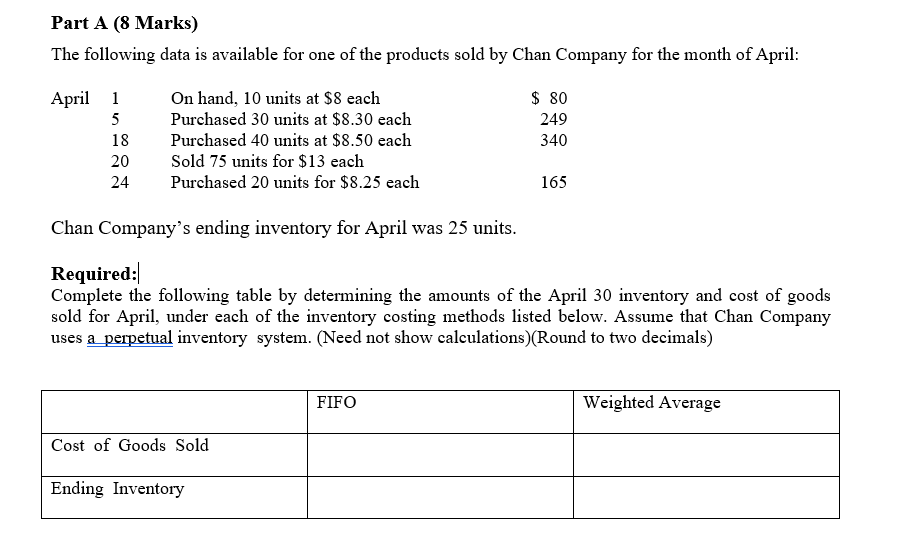 Can someone help me with this please? Part A (8 Marks) The