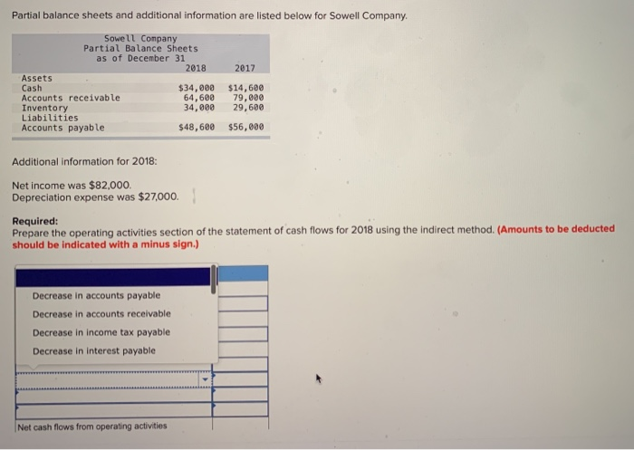  Partial balance sheets and additional information are listed below for Sowell