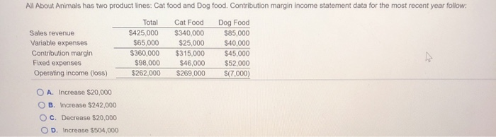 costs $270,000 The regular walling price per chaise lounge is $40. The