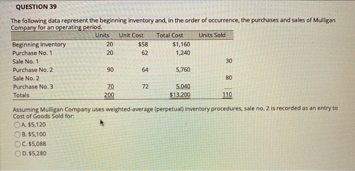  QUESTION 39 The following data represent the beginning inventory and, in