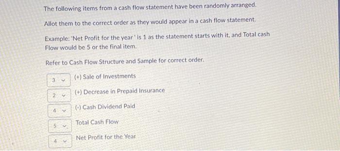  The following items from a cash flow statement have been randomly