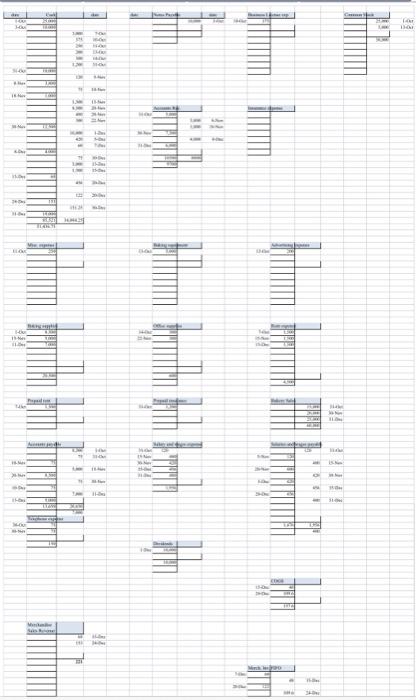 income statement using the adjusted trial balance. Statement of Owners Equity: Prepare